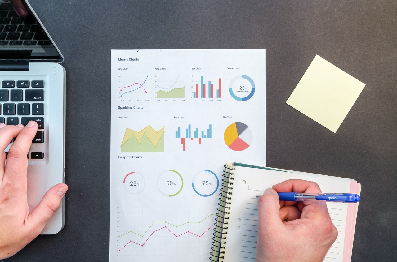 Portfolio Management